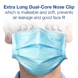 Blue+White 3-Ply Ear Loop Surgical Mask & N95 Mask with Ear Loops Pouch of 20+Pouch of 10 Masks