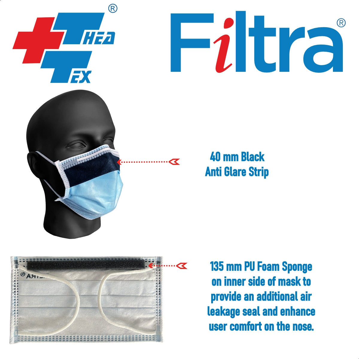 Blue 4-Ply Ear Loop Anti Fog Mask Box of 50 Masks
