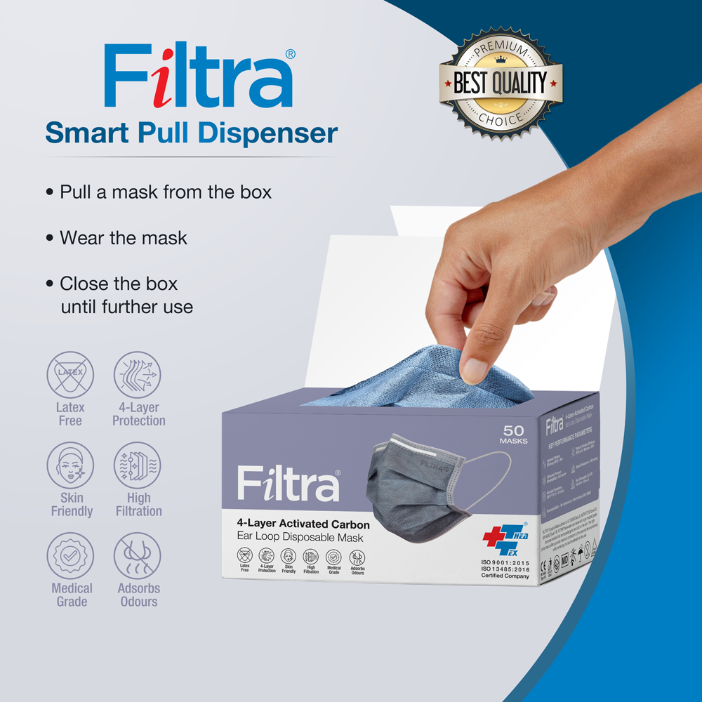 Image showing a hand pulling out a Filtra 4-Layer Activated Carbon Ear Loop Disposable Mask from the dispenser box