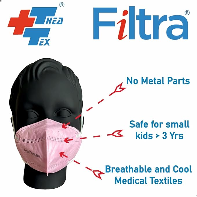 Pink Kid's N95 Mask Small Size Box of 25 Masks