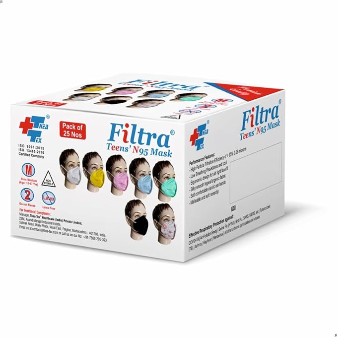 Green N95 Ear Loop N95 Mask Medium Size Box of 25 Masks