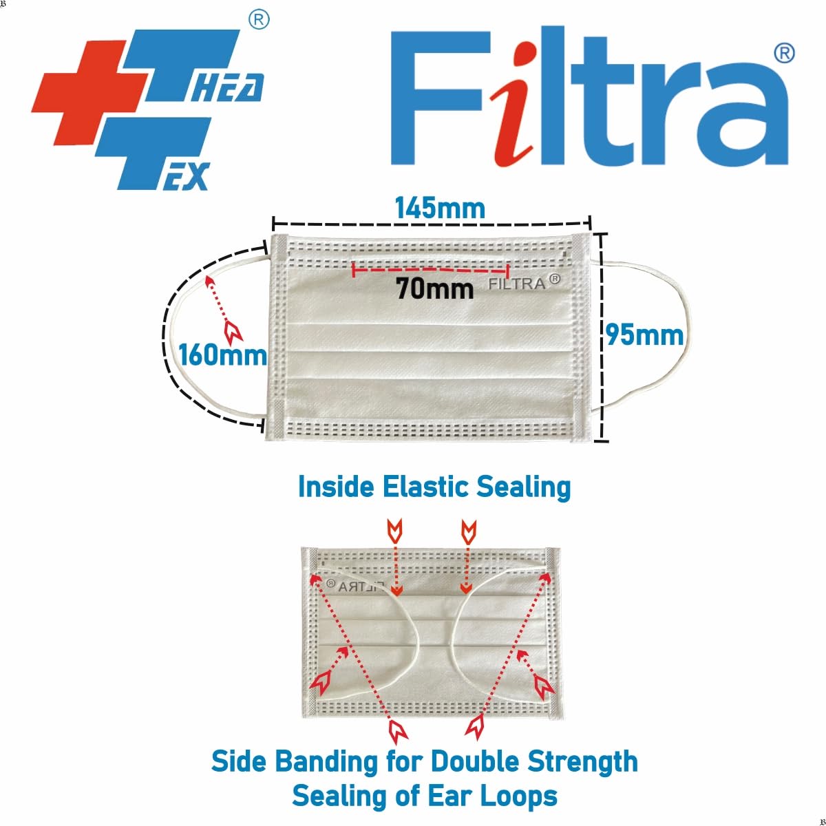 White 3-Ply Ear Loop Kids Mask Pouch of 20 Pcs Masks