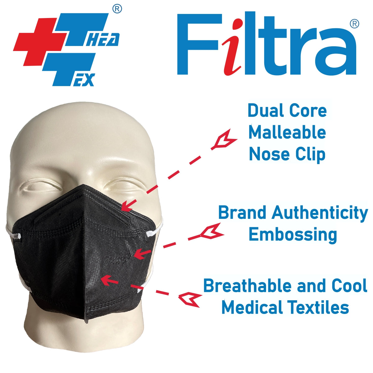 Image showing a mannequin wearing a black C shape ear loop FFP2/N95 Mask with it's specifications