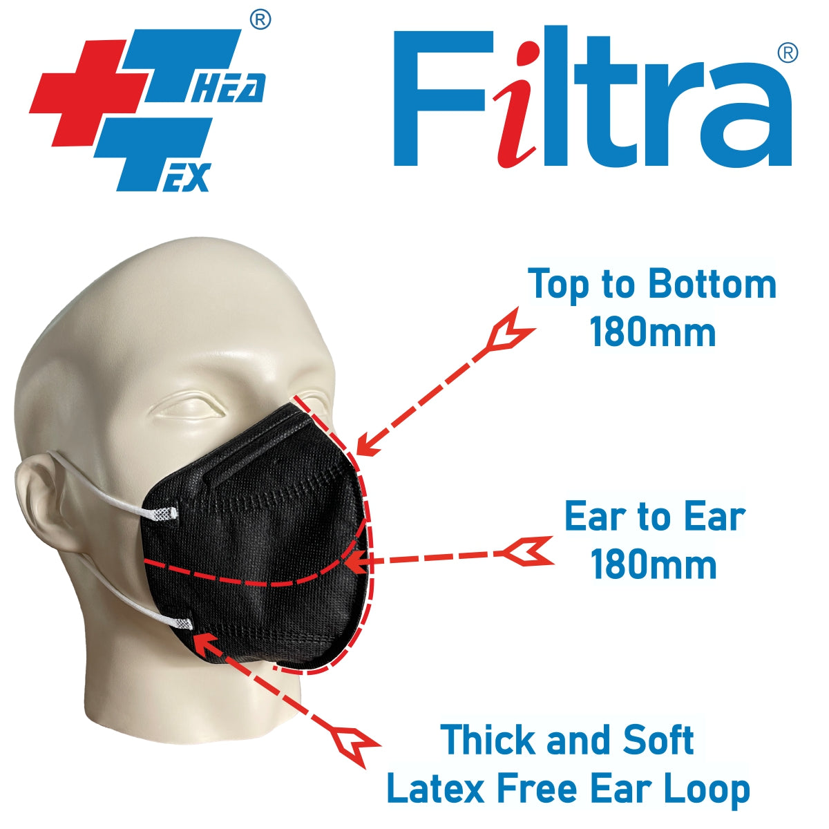 Image showing a mannequin wearing a c shape ear loop FPP2 N95 mask with its specifications