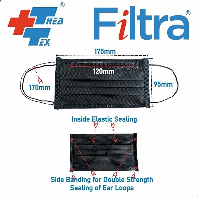 Image showing the filtra mask specifications