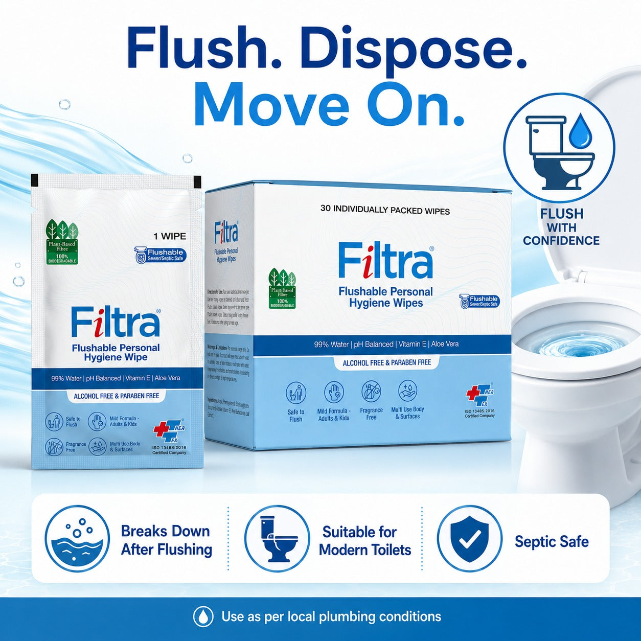 Flushable Personal Hygiene Wipes-Box of 30 Single Sachets