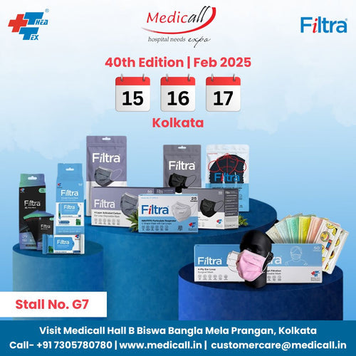 Medical Kolkata 15th-17th February 2025