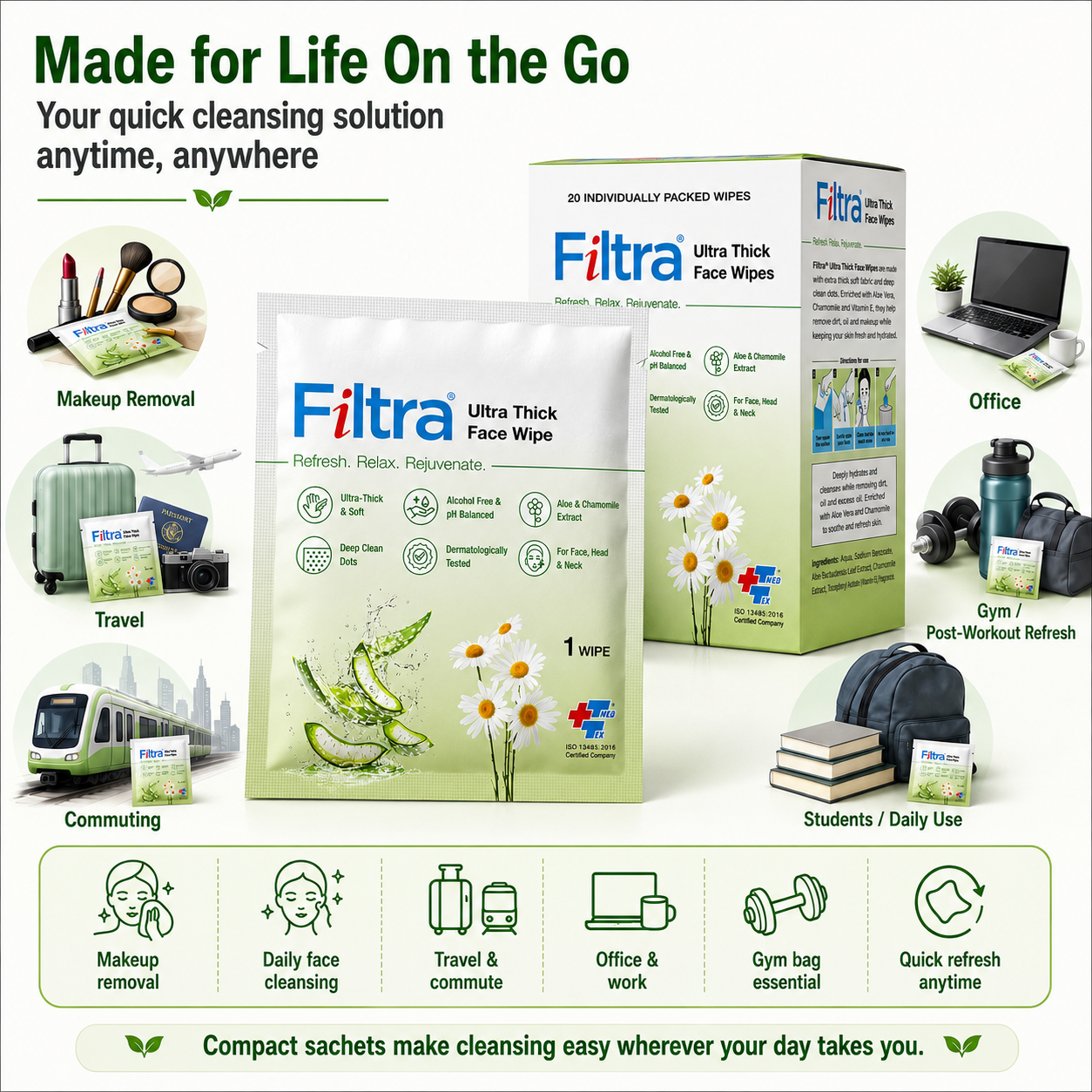 Ultra Thick Face Wipes-Box of 20 Single Sachets
