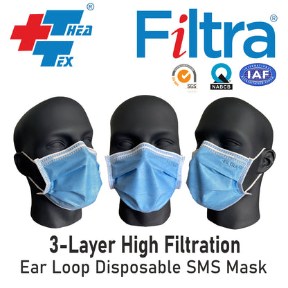 Blue 3-Ply Ear Loop SMS Mask Box of 100 Masks