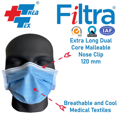 Blue 3-Ply Ear Loop SMS Mask Box of 100 Masks