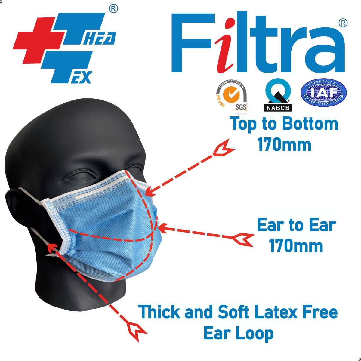 Blue 3-Ply Ear Loop SMS Mask Box of 100 Masks