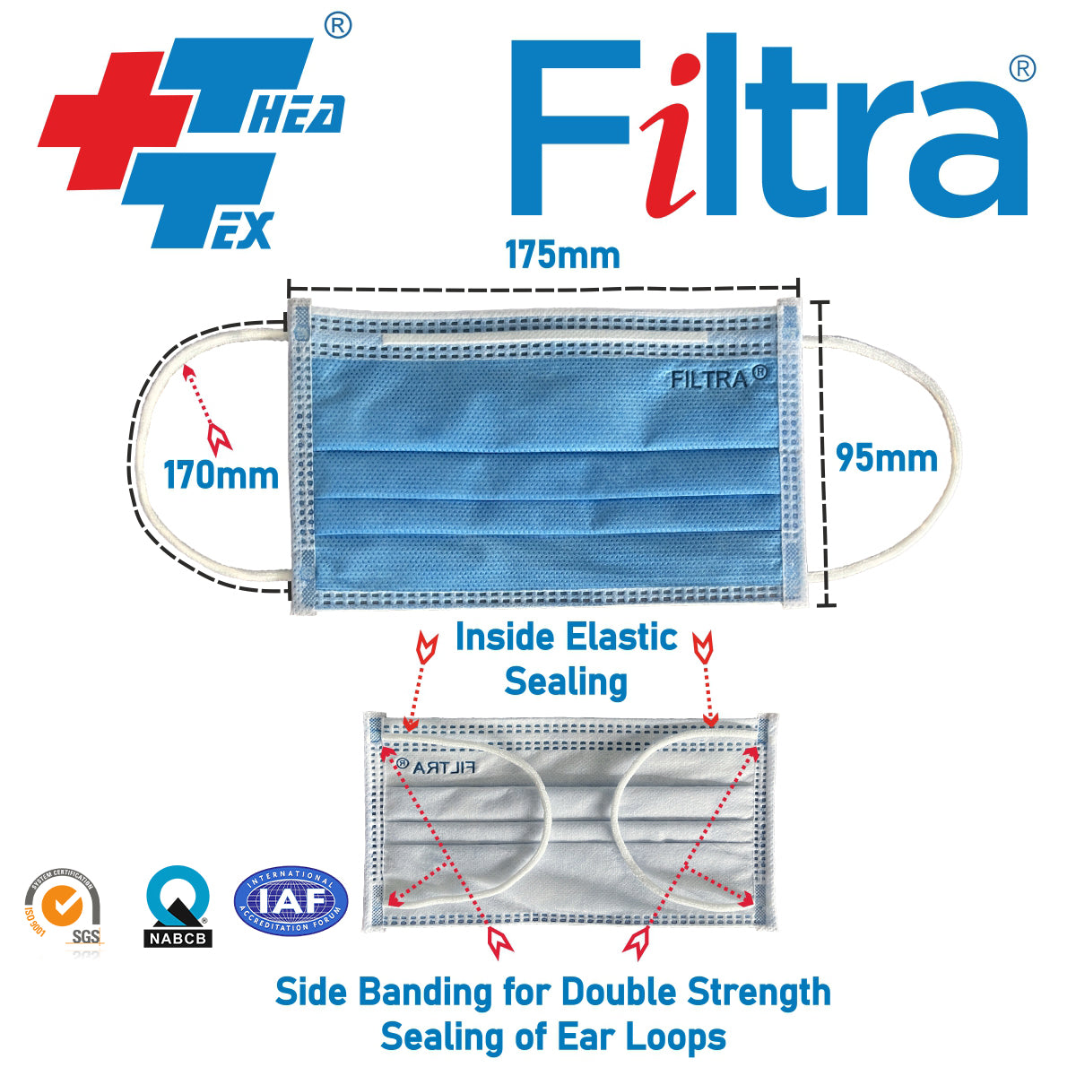 Blue 3-Ply Ear Loop SMS Mask Box of 100 Masks