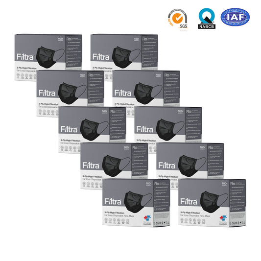 Black 3-Ply Ear Loop Surgical Mask Pack of 10 Boxes X 100 Masks