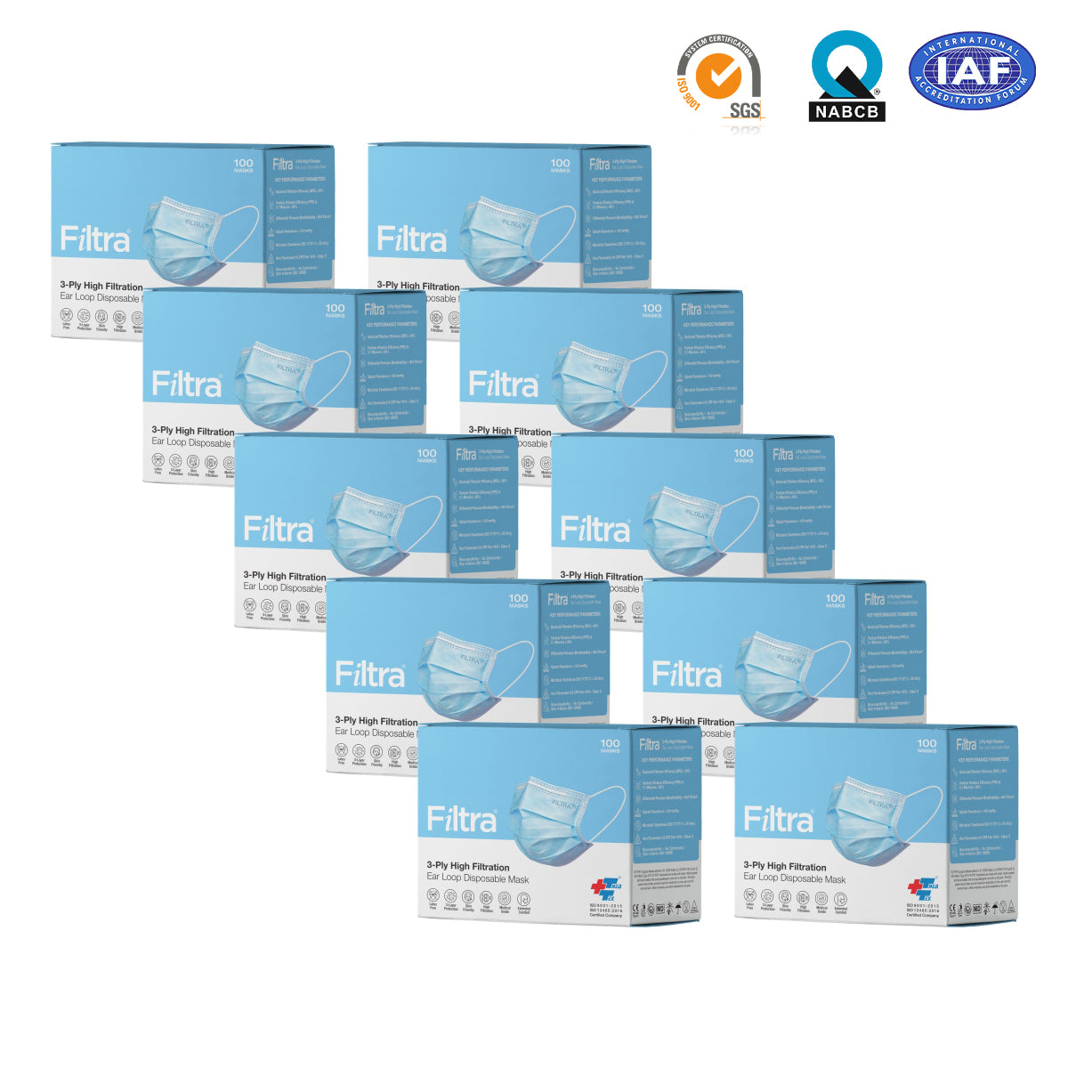 Blue 3-Ply Ear Loop Surgical Mask Box of 100 Masks