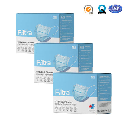 Blue 3-Ply Ear Loop Surgical Mask Box of 100 Masks
