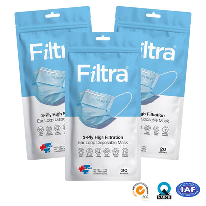 Blue 3-Ply Ear Loop Surgical Mask Zip Lock Pouch of 20 Masks (20 count Pack of 3)