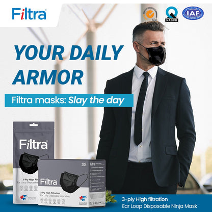 Black 3-Ply Ear Loop Surgical Mask Box of 100 Masks