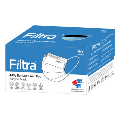 Healthcare Professionals Kit