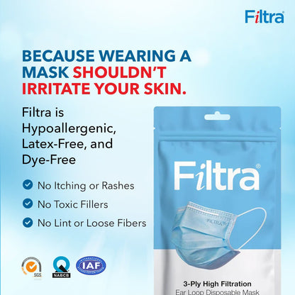 Blue 3-Ply Ear Loop Surgical Mask Zip Lock Pouch of 20 Masks (20 count Pack of 3)