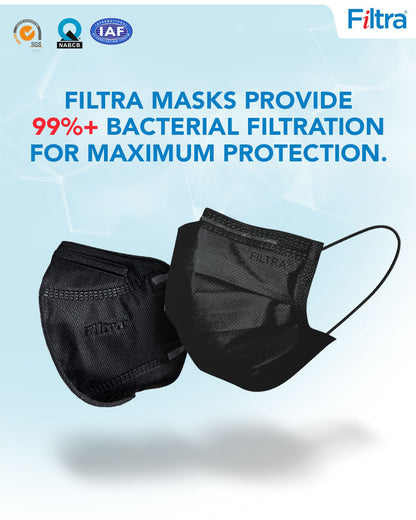 Black 3-Ply Ear Loop Surgical Mask Box of 100 Masks