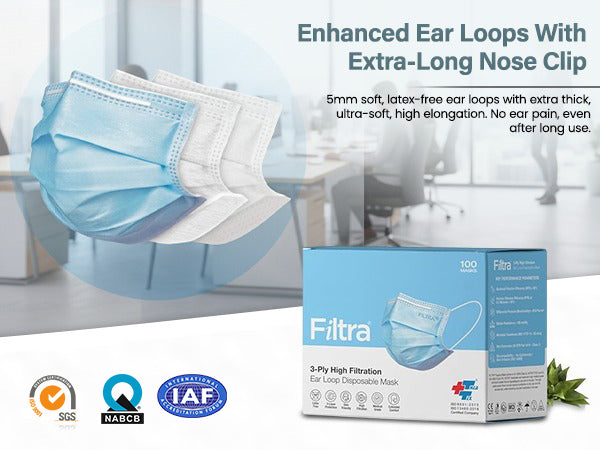 Blue 3-Ply Ear Loop Surgical Mask Pack of 2 Boxes X 100 Masks