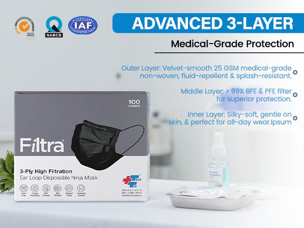 Black 3-Ply Ear Loop Surgical Mask Pouch of 20+Box of 100 Masks