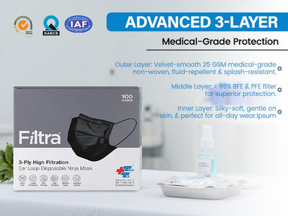 Black 3-Ply Ear Loop Surgical Mask Pouch of 20+Box of 100 Masks