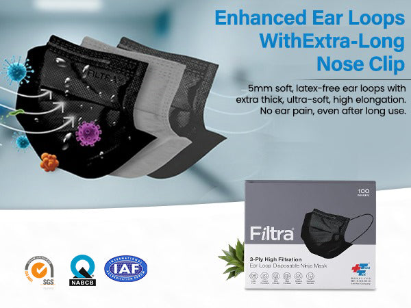 Black 3-Ply Ear Loop Surgical Mask Box of 100 Masks