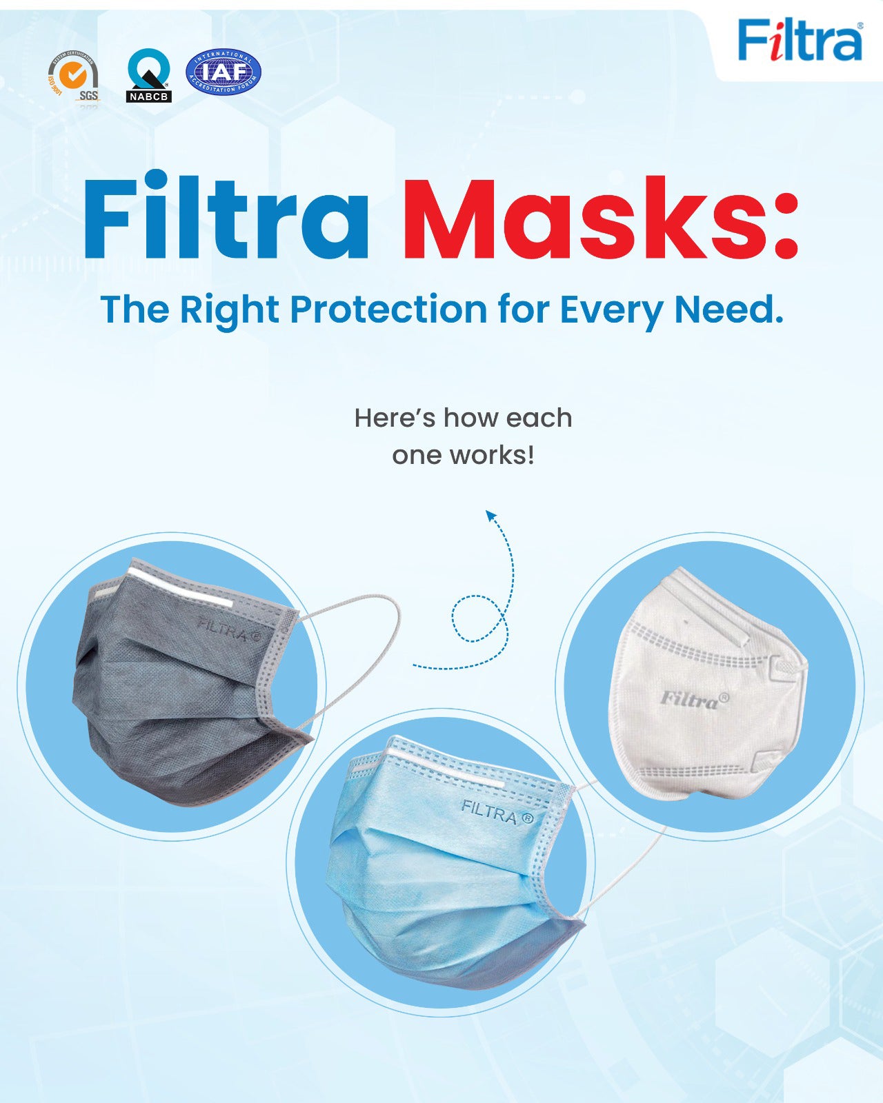 Blue 3-Ply Ear Loop Surgical Mask Pouch of 20 Masks