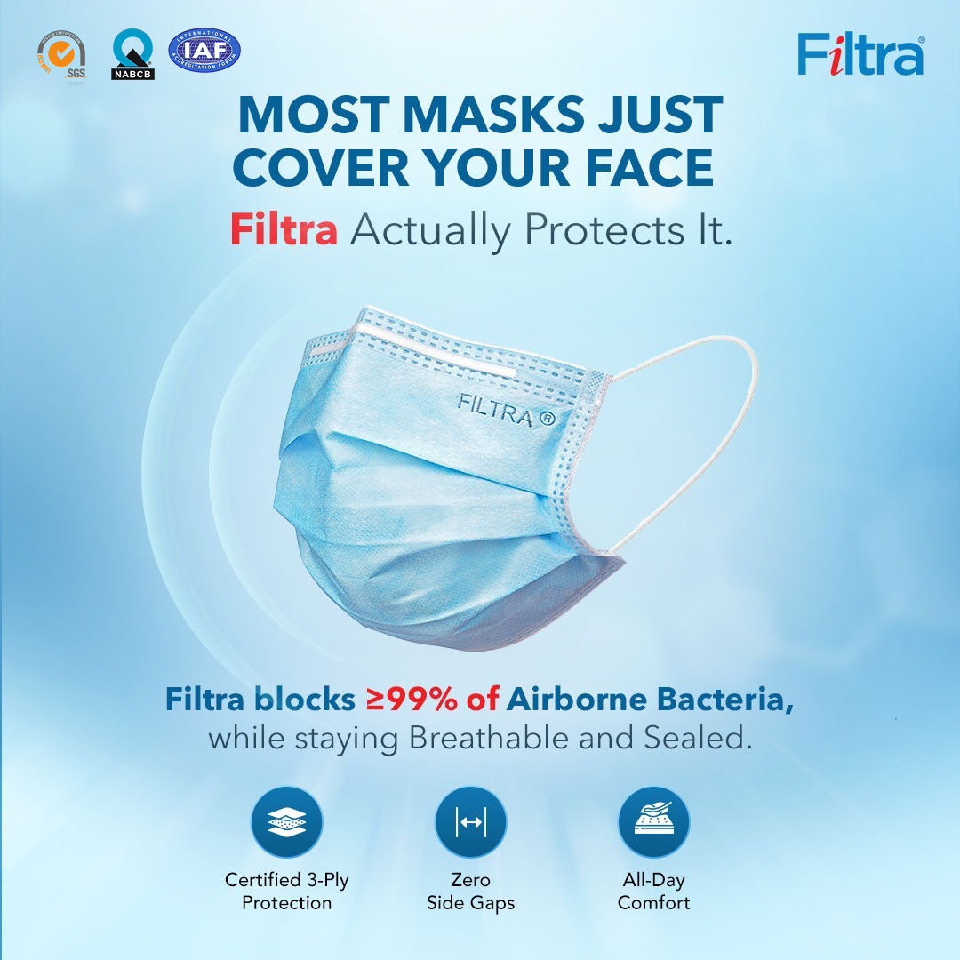 Blue 3-Ply Ear Loop Surgical Mask Pouch of 20+Box of 100 Masks