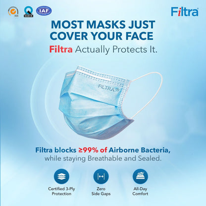 Blue 3-Ply Ear Loop Surgical Mask Pouch of 20+Box of 100 Masks