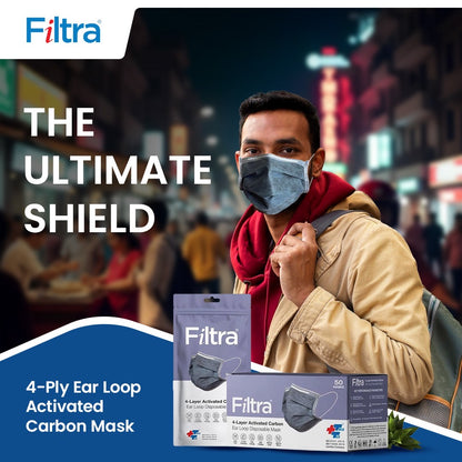 Grey 4-Ply Ear Loop Activated Carbon Mask Zip Lock Pouch of 20 Masks (20 count Pack of 3)