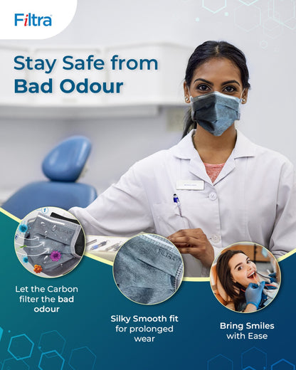 Grey 4-Ply Ear Loop Activated Carbon Mask Zip Lock Pouch of 20 Masks (20 count Pack of 3)