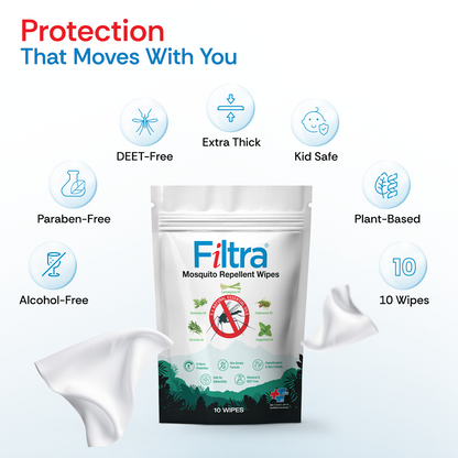 Mosquito Repellent Wipes