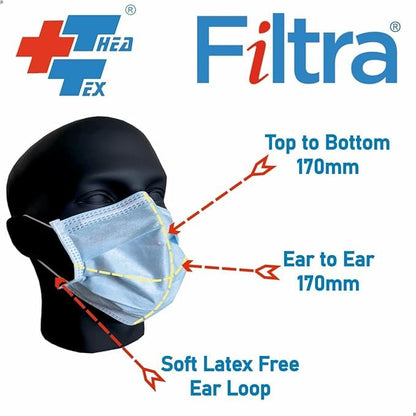 FILTRA® 3-Ply Ear Loop Surgical Mask | Blue | Pouch of 20+Box of 100 Masks