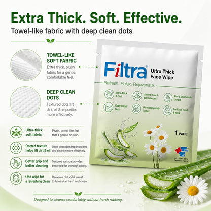 Ultra Thick Face Wipes-Box of 20 Single Sachets