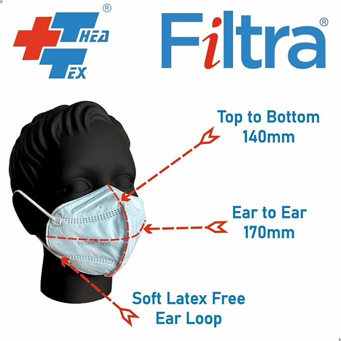 FILTRA® N95 Ear Loop N95 Mask | Medium Size | Blue | Box of 25 Masks