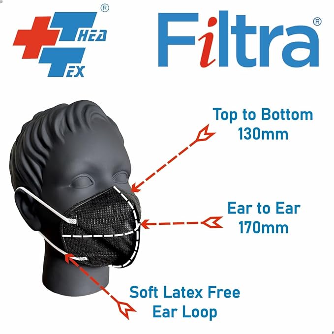 FILTRA® Kid's N95 Mask | Small Size | Black | Box of 25 Masks