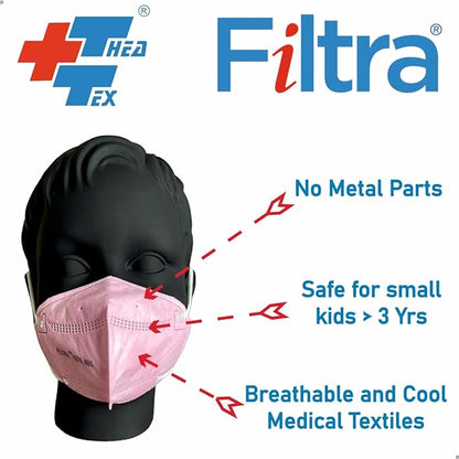 FILTRA® Kid's N95 Mask | Small Size | Pink | Box of 25 Masks