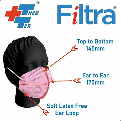 FILTRA® N95 Ear Loop N95 Mask | Medium Size | Pink | Box of 25 Masks