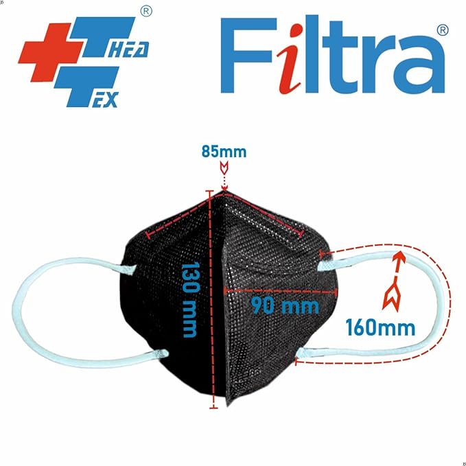 FILTRA® N95 Ear Loop N95 Mask | Medium Size | Black | Box of 25 Masks