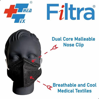 FILTRA® N95 Ear Loop N95 Mask | Medium Size | Black | Box of 25 Masks