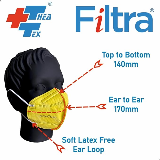 FILTRA® N95 Ear Loop N95 Mask | Medium Size | Yellow | Box of 25 Masks