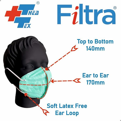 FILTRA® N95 Ear Loop N95 Mask | Medium Size | Green | Box of 25 Masks