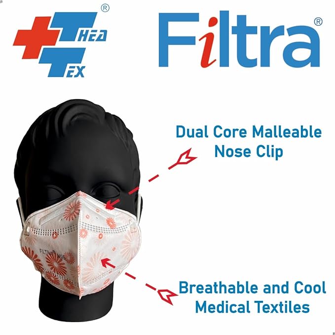 FILTRA® N95 Ear Loop N95 Mask | Medium Size | Pink Floral |Box of 25 Masks