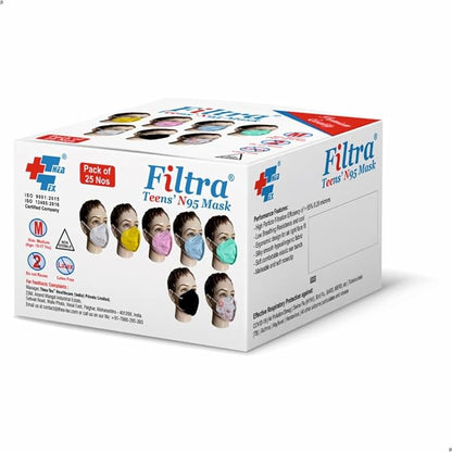 FILTRA® N95 Ear Loop N95 Mask | Medium Size | Green | Box of 25 Masks