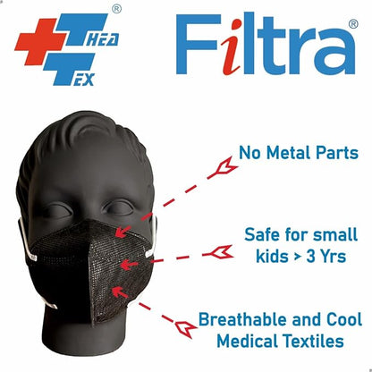 FILTRA® Kid's N95 Mask | Small Size | Black | Box of 25 Masks