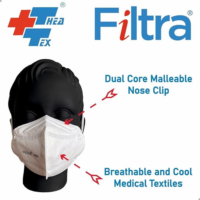 FILTRA® N95 Ear Loop N95 Mask | Medium Size | White | Box of 25 Masks