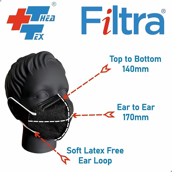 FILTRA® N95 Ear Loop N95 Mask | Medium Size | Black | Box of 25 Masks