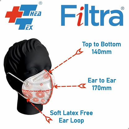 FILTRA® N95 Ear Loop N95 Mask | Medium Size | Pink Floral |Box of 25 Masks